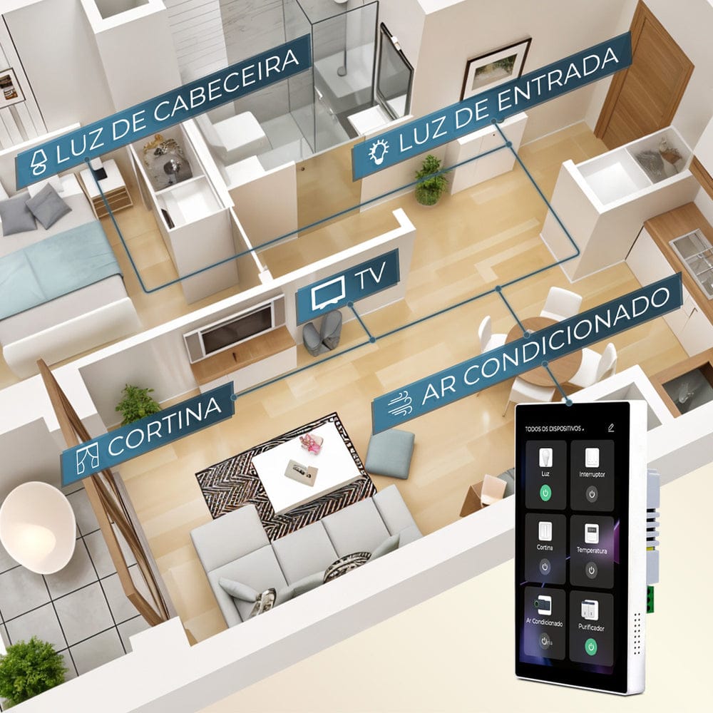 Painel Central Inteligente Ekaza Minipad Wi-Fi e Zigbee 3.0 em ambiente de automação residencial