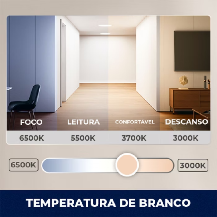 Painel plafon inteligente EKAZA RGBW de 24 W com opções de iluminação personalizável